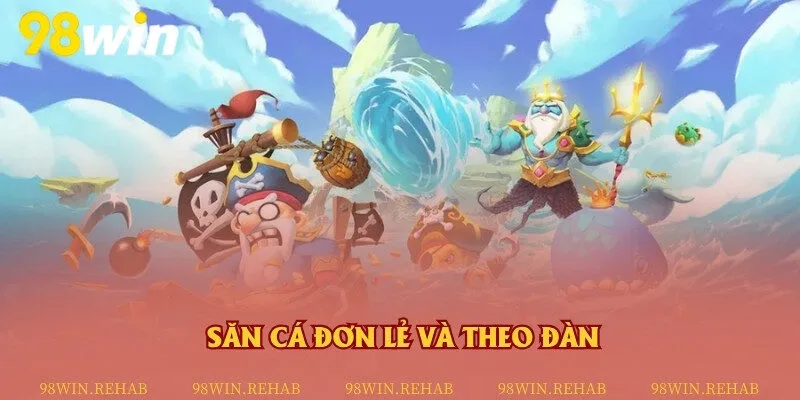 Cách phân bổ đạn cho các loại mục tiêu khác nhau