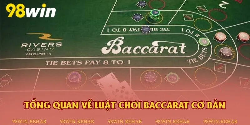 Baccarat cơ bản sử dụng bộ bài Poker 52 lá để chia bài 
