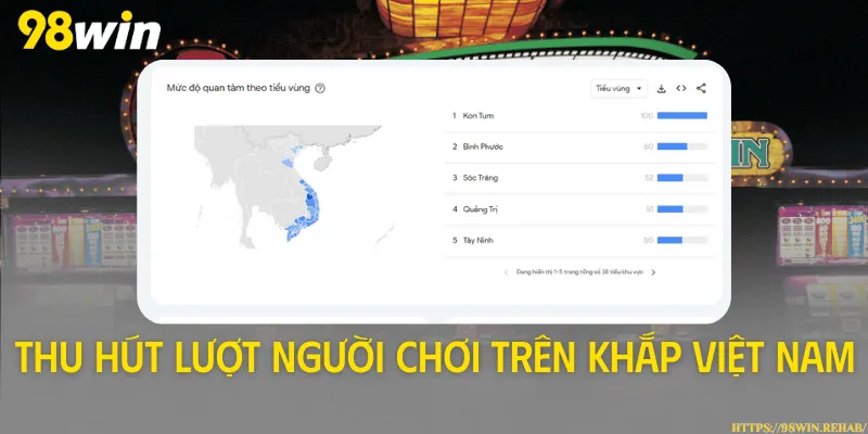 Thu hút người chơi trên khắp Việt Nam